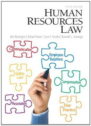 Human resources law