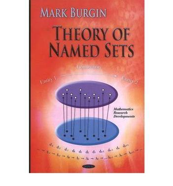Theory of named sets