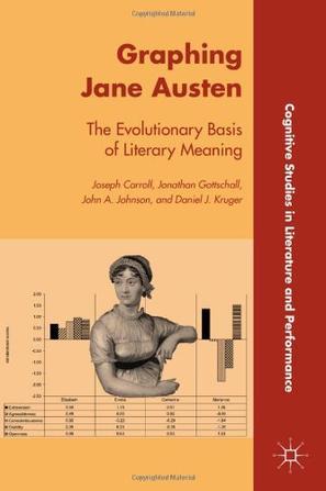 Graphing Jane Austen the evolutionary basis of literary meaning