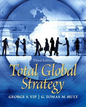 Total global strategy