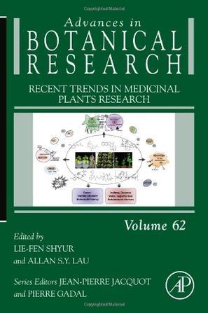 Recent trends in medicinal plants research
