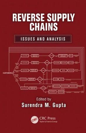 Reverse supply chains issues and analysis