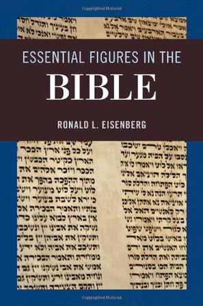 Essential figures in the Bible