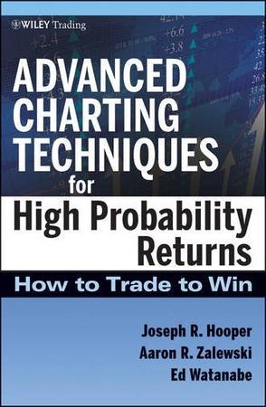 Advanced charting techniques for high probability trading the most accurate and predictive charting method ever created