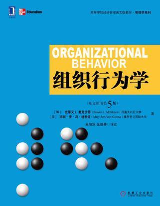 Organizational behavior