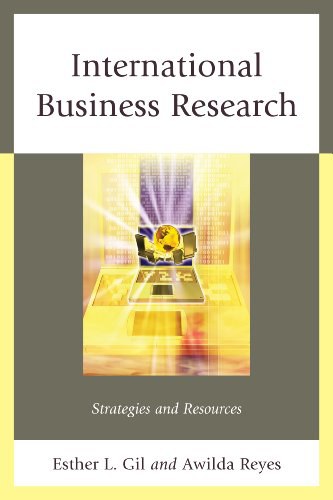 International business research : strategies and resources /