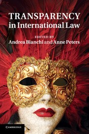 Transparency in international law /