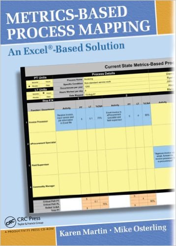 Metrics-based process mapping : identifying and eliminating waste in office and service processes /