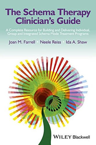 The schema therapy clinician's guide : a complete resource for building and delivering individual, group and integrated schema mode treatment programs /