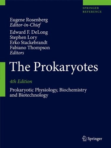 The prokaryotes prokaryotic communities and ecophysiology /