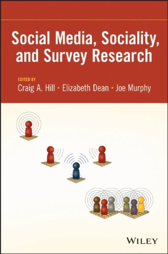 Social media, sociality, and survey research /