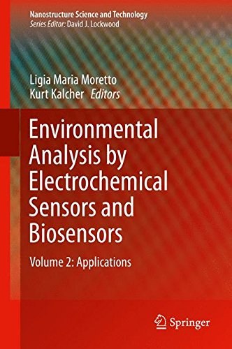 Environmental analysis by electrochemical sensors and biosensors.