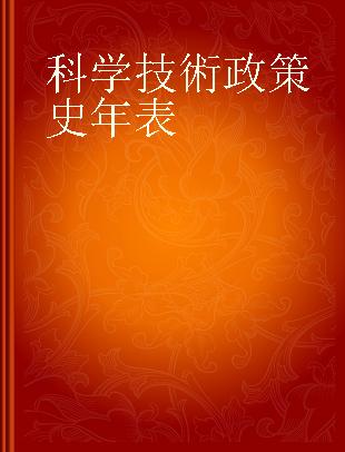 科学技術政策史年表