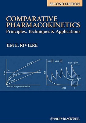 Comparative pharmacokinetics