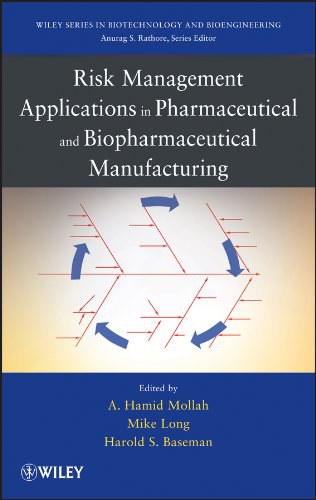 Risk management applications in pharmaceutical and biopharmaceutical products manufacturing /