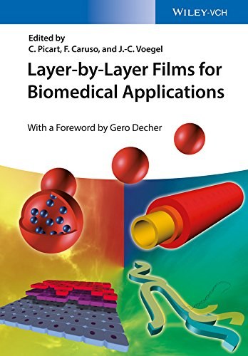 Layer-by-layer films for biomedical applications /