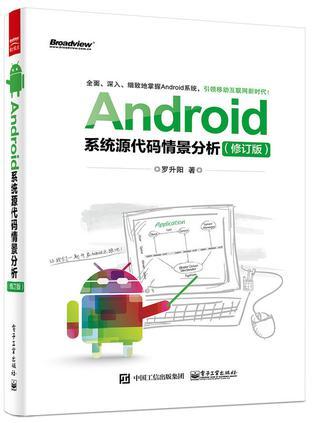 Android系统源代码情景分析