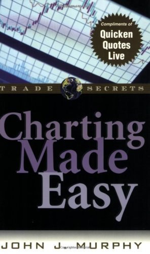 Charting made easy /