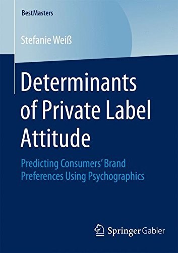 Determinants of private label attitude : predicting consumers' brand preferences using psychographics /