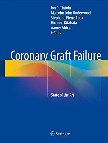 Coronary graft failure : state of the art /