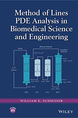Method of lines PDE analysis in biomedical science and engineering /