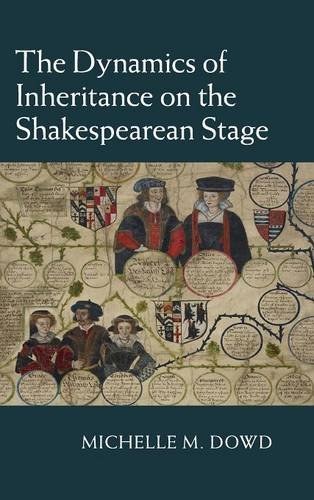 The dynamics of inheritance on the Shakespearean stage /