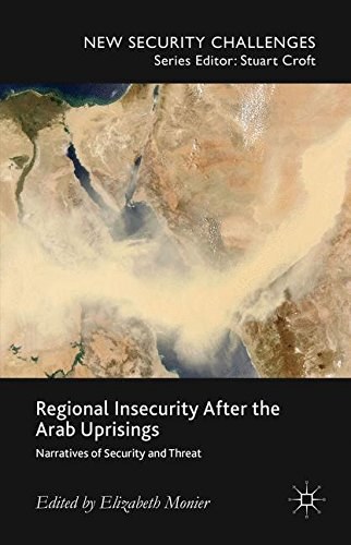 Regional insecurity after the Arab uprisings : narratives of security and threat /