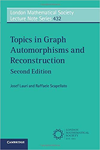 Topics in graph automorphisms and reconstruction /