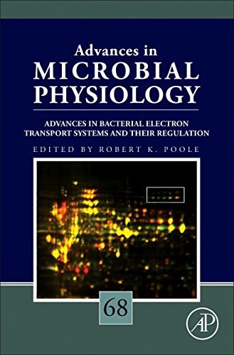 Advances in microbial physiology.