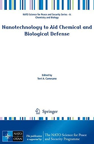 Nanotechnology to aid chemical and biological defense /