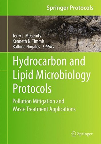Hydrocarbon and lipid microbiology protocols : pollution mitigation and waste treatment applications /