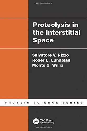 Proteolysis in the interstitial space /