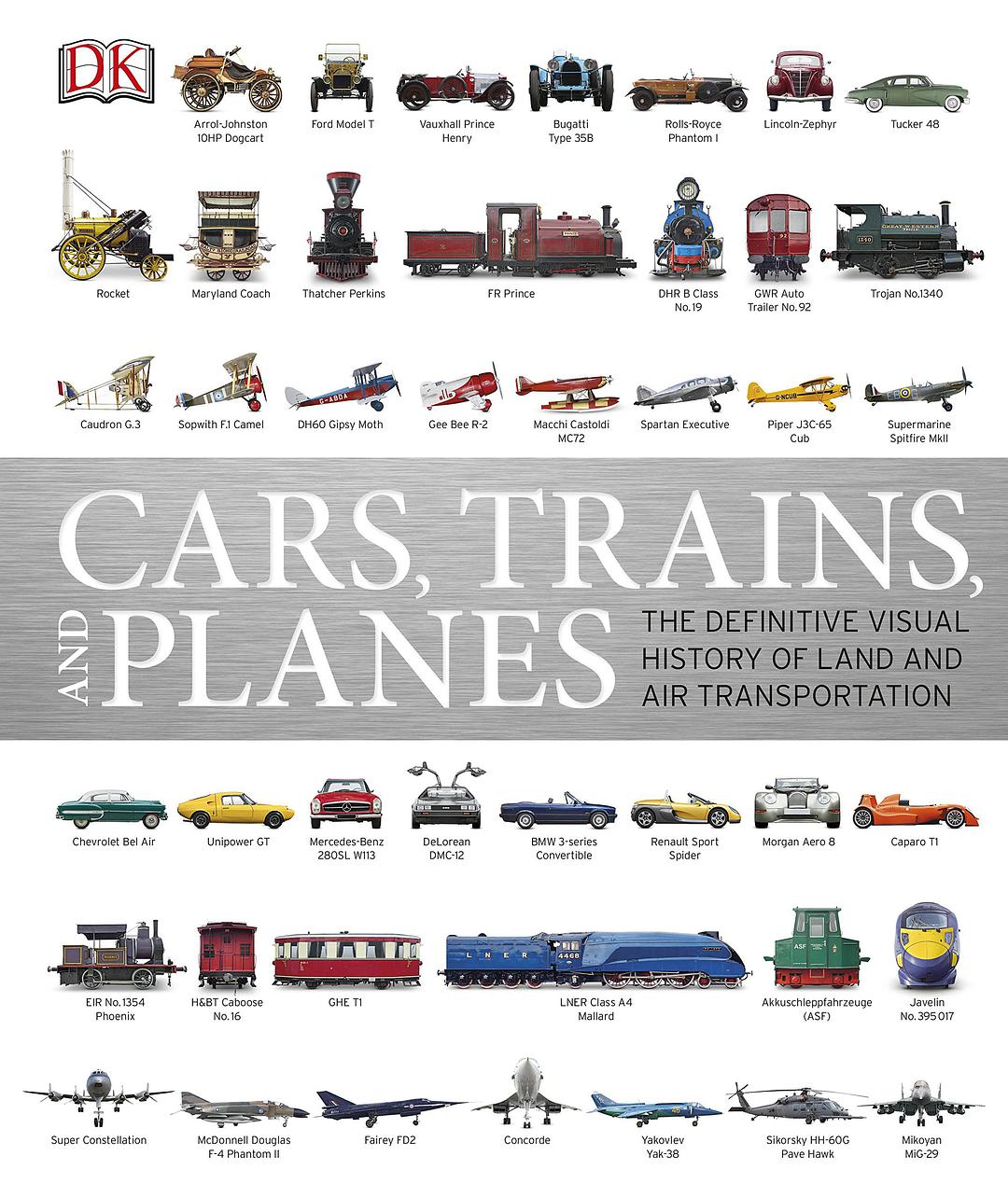 Cars, trains and planes : the definitive visual history of land and air transportation.