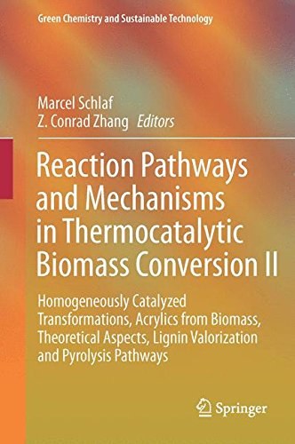 Reaction pathways and mechanisms in thermocatalytic biomass conversion.