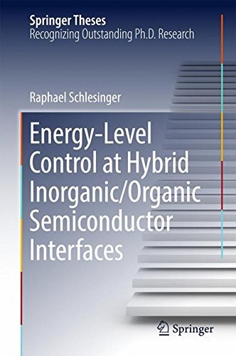 Energy-level control at hybrid inorganic/organic semiconductor interfaces /