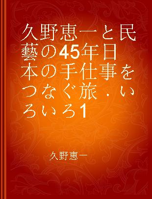 久野恵一と民藝の45年日本の手仕事をつなぐ旅 いろいろ1