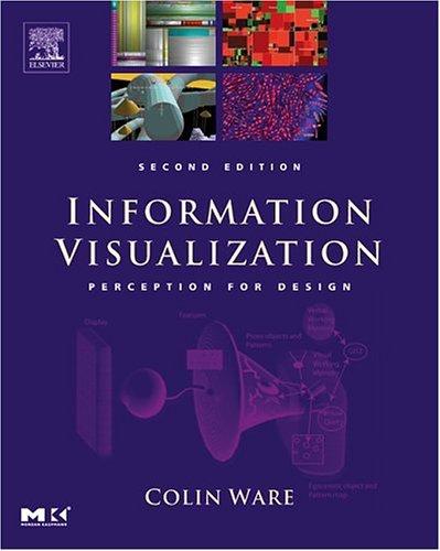 Information visualization : perception for design /