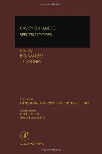 Cavity-enhanced spectroscopies /