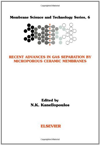 Recent advances in gas separation by microporous ceramic membranes /