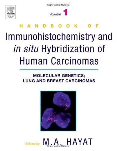 Molecular genetics, lung and breast carcinomas /