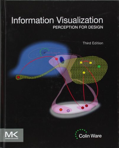 Information visualization : perception for design /