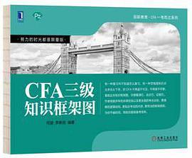 CFA三级知识框架图