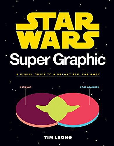 Star Wars super graphic : a visual guide to a galaxy far, far away /