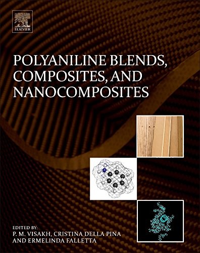 Polyaniline blends, composites, and nanocomposites /