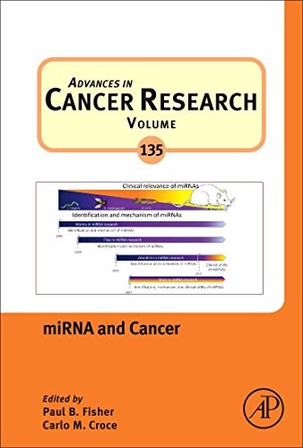 MiRNA and cancer /