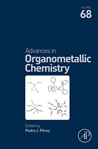 Advances in organometallic chemistry.