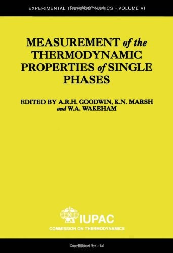 Measurement of the thermodynamic properties of single phases /