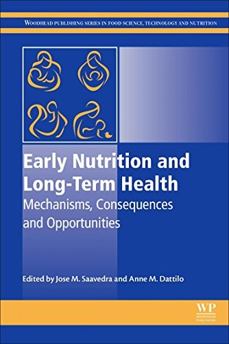 Early nutrition and long-term health : mechanisms, consequences, and opportunities /