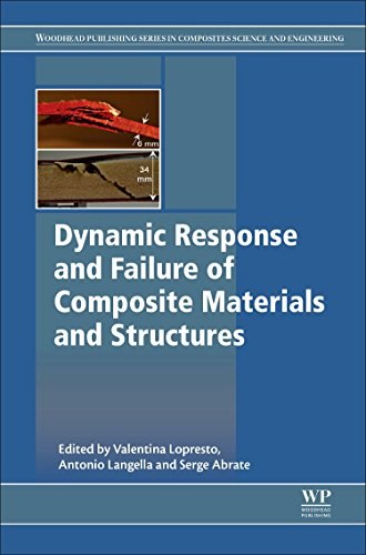 Dynamic response and failure of composite materials and structures /