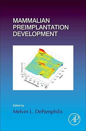 Current topics in developmental biology.